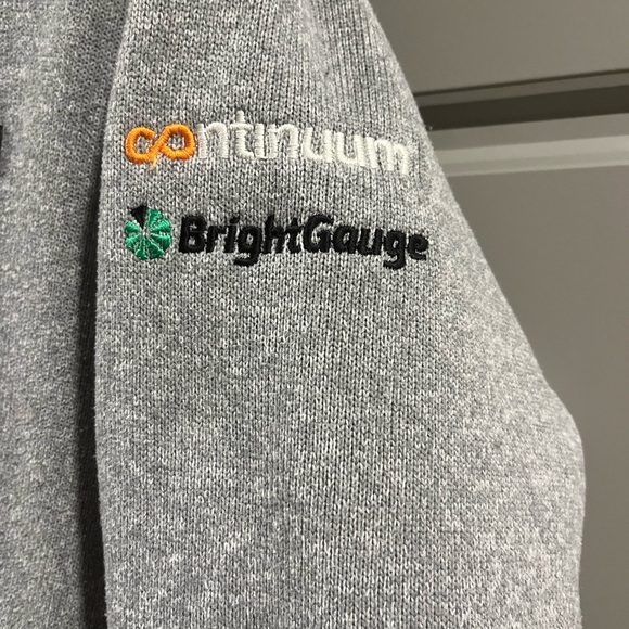 Patagonia Fleece Jacket - Picture 5 of 8